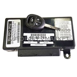 Фото 4361: Блок TWICE